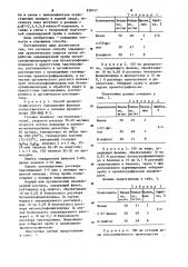 Способ определения ароматических спиртов (патент 938147)
