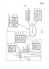 Способ использования вспомогательного канала для достижения быстрого и эффективного по мощности присоединения в беспроводных сетях (патент 2628055)