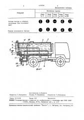 Машина для транспортирования и распределения битума (патент 1479564)
