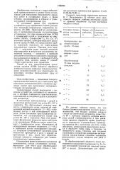 Способ установления окислительной активности руд (патент 1298396)