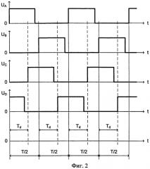 Способ управления преобразователем напряжения (патент 2572002)