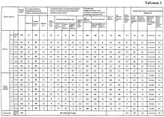 Электродная проволока для электроэрозионной обработки проволокой, способ ее изготовления и система для изготовления базовой проволоки для нее (патент 2449865)