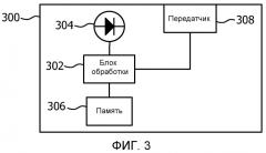 Передача и прием кодированного света (патент 2550497)