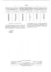 Патент ссср  285629 (патент 285629)