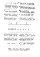 Способ сульфоцианирования деталей из сталей и чугунов (патент 899710)