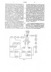 Лазерный световой маяк (патент 1129856)