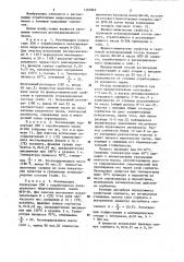 Способ регенерации отработанных индустриальных масел (патент 1162869)