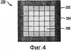 Методика имитации зернистости пленки с помощью частотной фильтрации (патент 2342703)