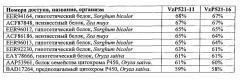 Цитохром p450 и его применение для энзиматического окисления терпенов (патент 2625224)