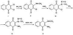 Способ получения 2,3-диамино-1,4-нафтохинонов (патент 2607192)