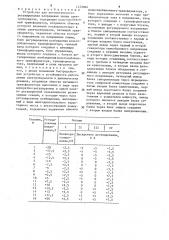Устройство для автоматического регулирования напряжения линии электропередачи (патент 1473004)