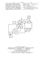 Устройство для формирования фазоманипулированного сигнала (патент 790360)