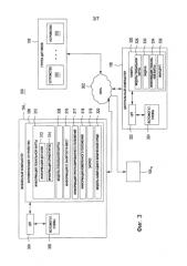 Способ и система для совместного использования информации карт, связанной с автоматическими промышленными транспортными средствами (патент 2587641)