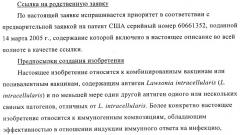 Иммуногенные композиции, содержащие lawsonia intracellularis (патент 2443430)