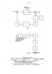 Устройство для регулирования температуры стекломассы газового фидера стекловаренной печи (патент 763277)