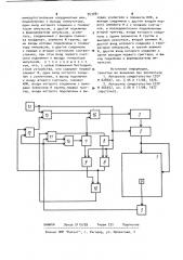 Устройство для считывания графической информации (патент 943781)