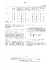 Гербицидная композиция (патент 304717)