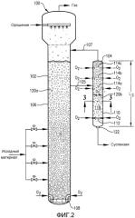 Окислительная система с вторичным реактором для боковой фракции (патент 2579452)