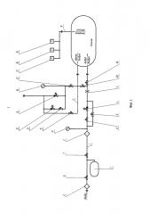 Система поддержания давления в емкости (патент 2597946)