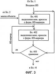 Автоматизированная система анализа биомедицинских микроизображений для обнаружения и характеризации информативных объектов заданных классов на неоднородном фоне (патент 2476932)