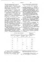 Способ желатинизации растворов желатины (патент 1062237)