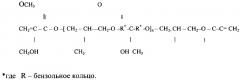 Полимерная композиция для пропитки при изготовлении стекло - органо - углепластиков (патент 2620806)