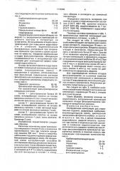 Экструзионная композиция для строительных изделий (патент 1778090)