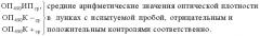 Иммуноферментная тест-система для серологической диагностики реовирусной инфекции крупного рогатого скота и контроля напряженности поствакцинального иммунитета (патент 2488117)