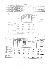 Способ формования керамоволокнистой футеровки трубчатых печей (патент 1495617)