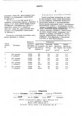 Способ получения пенопластов на основе фенолоспиртов (патент 452571)