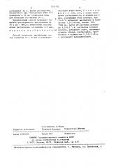 Способ получения цисплатины (патент 1424722)