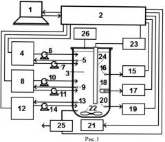 Устройство для получения наноразмерных частиц металлов (патент 2518246)