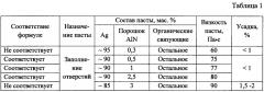 Способ двухсторонней металлизации керамических пластин (патент 2649624)