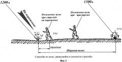 Способ стрельбы из автоматического гранатомета осколочными гранатами (патент 2566516)