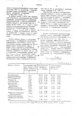 Способ определения репродуктивных качеств телок (патент 1569004)