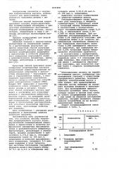 Способ получения хлоропренового каучука (патент 1031968)