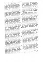 Регулируемый конвертор (патент 1365290)