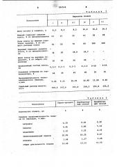 Карбюраторный способ выплавки стали в мартеновской печи (патент 994564)