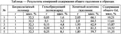 Гепатотропное магнитно-резонансное контрастное средство на основе хелатного комплекса гадолиния (патент 2663469)