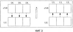 Способ и устройство ретрансляционной передачи (патент 2521475)