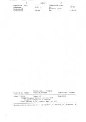 Резиновая смесь на основе этилен-пропиленового каучука (патент 1281573)