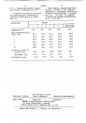 Катализатор для окисления метанола в формальдегид (патент 1127626)