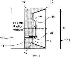 Ультраширокополосная компактная рупорно-микрополосковая антенна с высокой направленностью (патент 2289873)