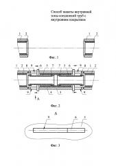 Способ защиты внутренней зоны соединений труб с внутренним покрытием (варианты) (патент 2637786)