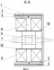 Радиальный синхронный генератор (патент 2558661)