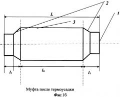 Термоусаживаемая муфта для гидравлической и механической защиты соединений стыков трубопроводов (патент 2382930)