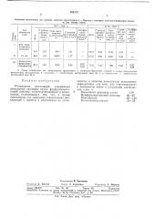 Всесоюзная» (патент 366212)