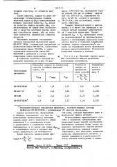 Способ оценки кроющей способности сварочного шлака (патент 1097473)