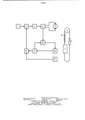 Устройство позиционного управления электроприводом подъемной машины (патент 906886)