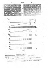 Устройство измерения угловых флуктуаций оптического излучения (патент 1707483)